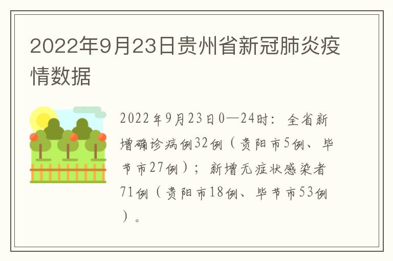 2022年9月23日贵州省新冠肺炎疫情数据