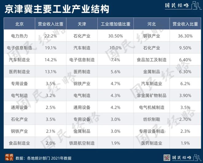 没有退路！中国制造“弯道超车”的机会来了？