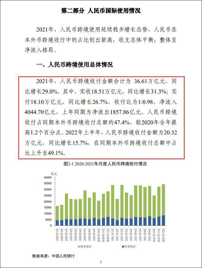 央行：上半年人民币在本外币跨境收付中占比升至49.1%