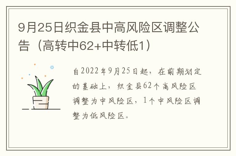 9月25日织金县中高风险区调整公告（高转中62+中转低1）