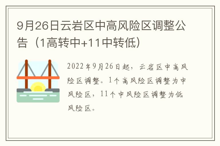 9月26日云岩区中高风险区调整公告（1高转中+11中转低）