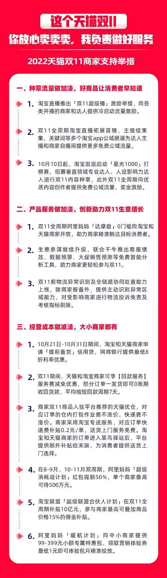 2022天猫双11：跨店每满300减50，商家报名9月26日开启