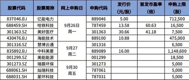 AI日！特斯拉的人形机器人要正式露面了？