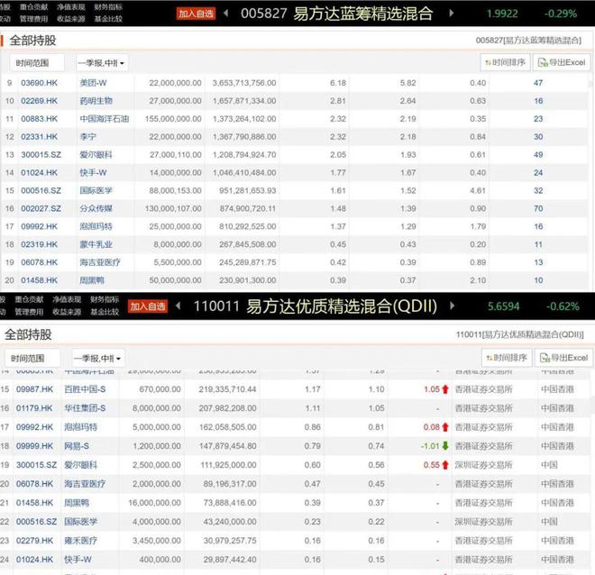 头部大举扫货 ETF逆势吸金 这一板块迎来反转机会？