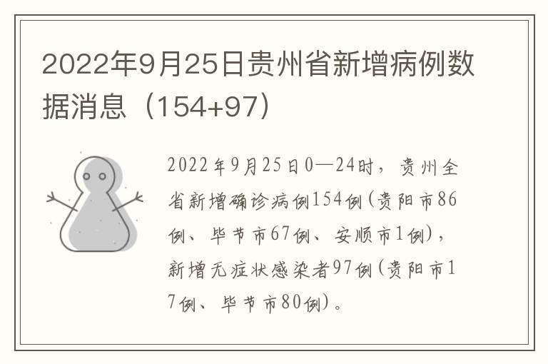 2022年9月25日贵州省新增病例数据消息（154+97）