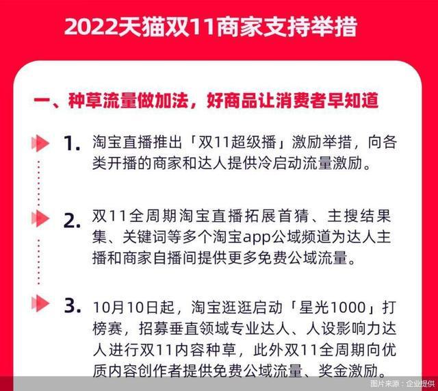 淘宝扶持垂类、冷启动主播“双11”直播大战将怎么打？