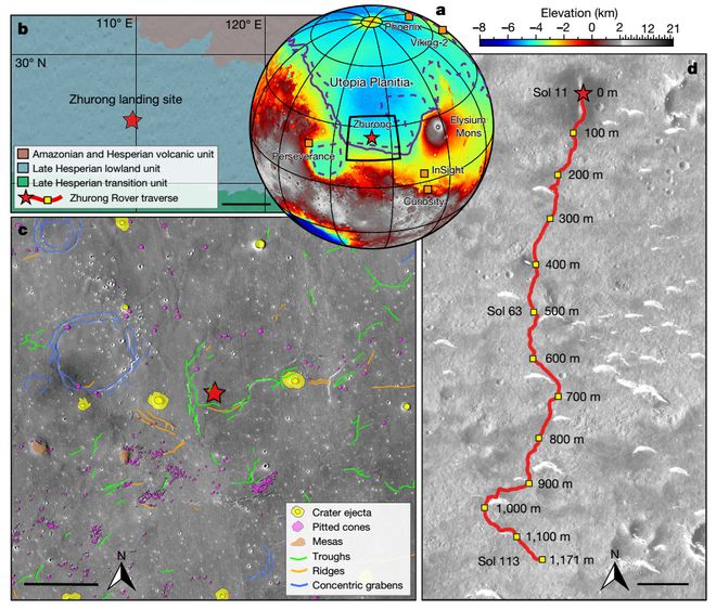 “祝融号”揭秘火星浅表结构：未有液态水直接证据，不排除盐冰