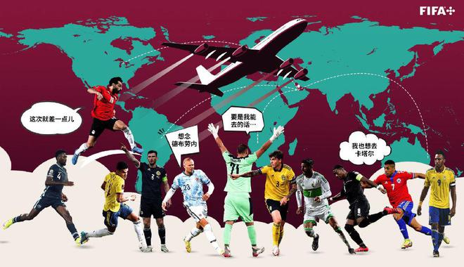 卡塔尔宣布世界杯防疫政策:必须下载安装健康码