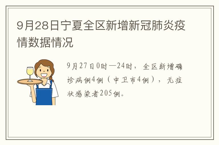 9月28日宁夏全区新增新冠肺炎疫情数据情况