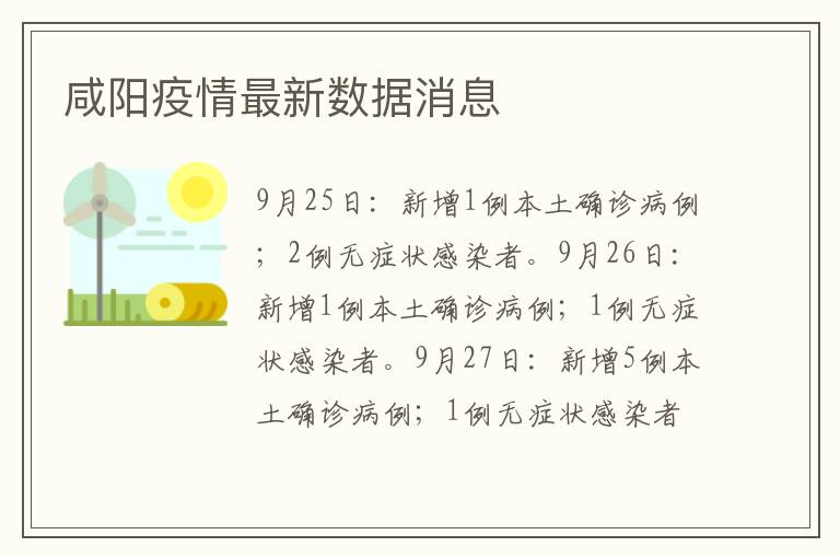 咸阳疫情最新数据消息