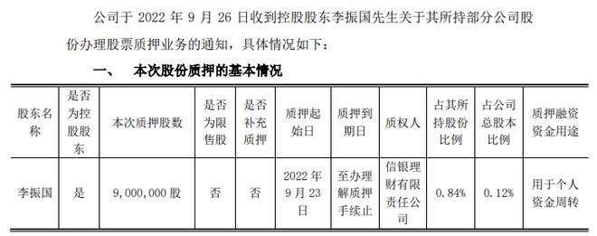 隆基绿能控股股东一周内两次质押股份，总市值近10亿元