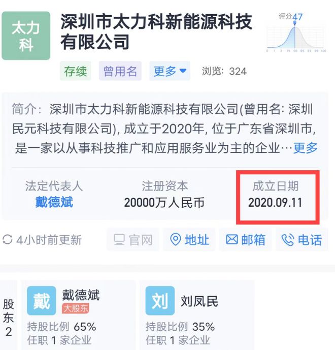 宣布了：拟卖壳！成立仅两年新能源企业要入主？网友：终于熬出头了！股价已提前大涨