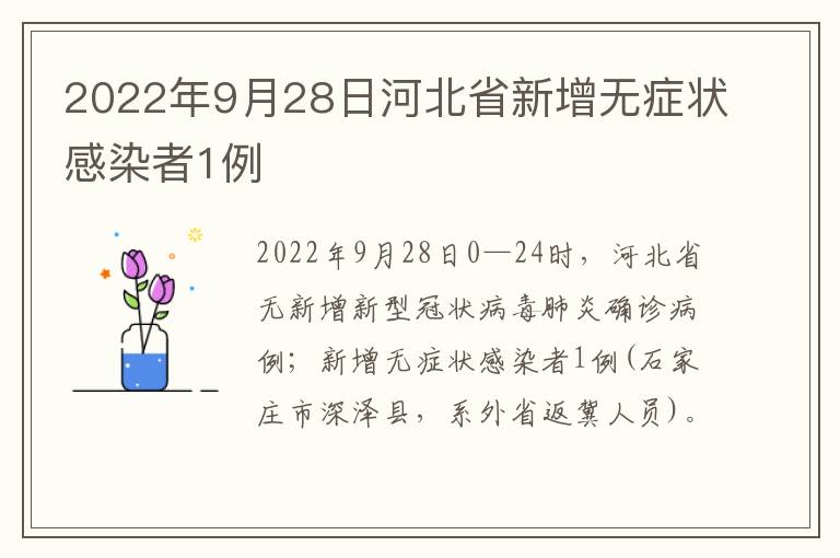 2022年9月28日河北省新增无症状感染者1例