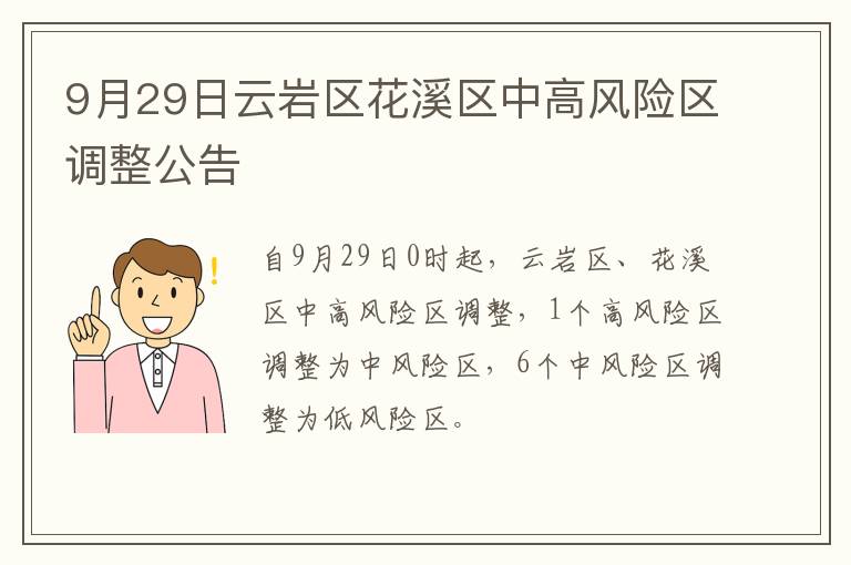9月29日云岩区花溪区中高风险区调整公告