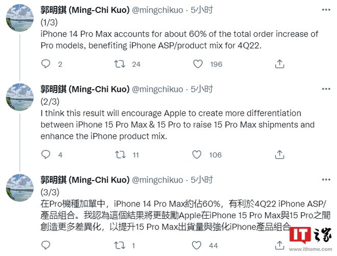 郭明錤：可能苹果 iPhone 15 Pro / Max 之间有更多差异