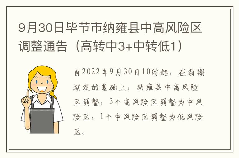 9月30日毕节市纳雍县中高风险区调整通告（高转中3+中转低1）