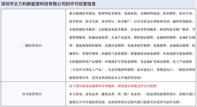 实控人高价卖掉控股权，ST三盛9亿违规担保“迎刃而解”？