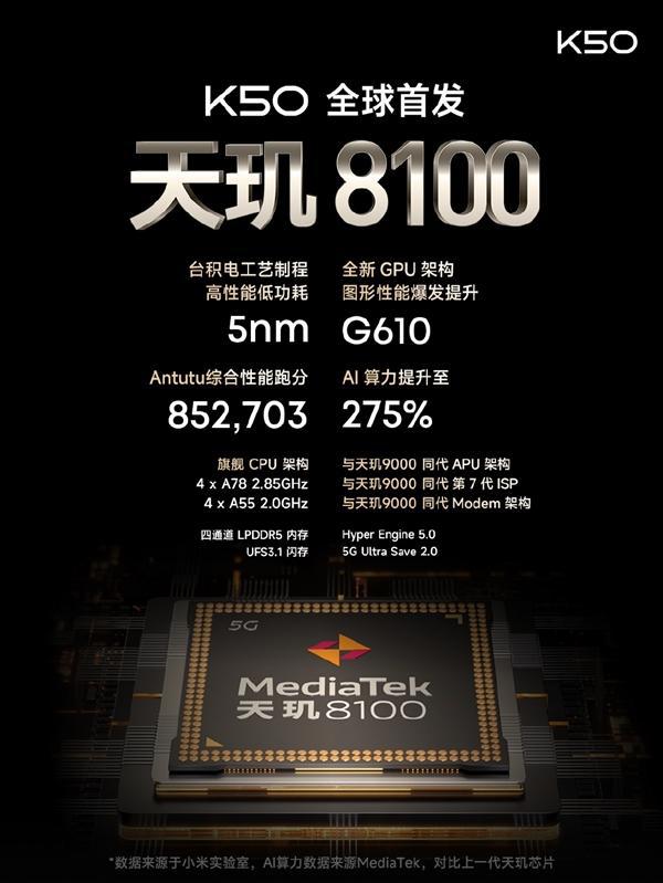 Redmi K系列史上最强标准版！K50官方降价：2299元起