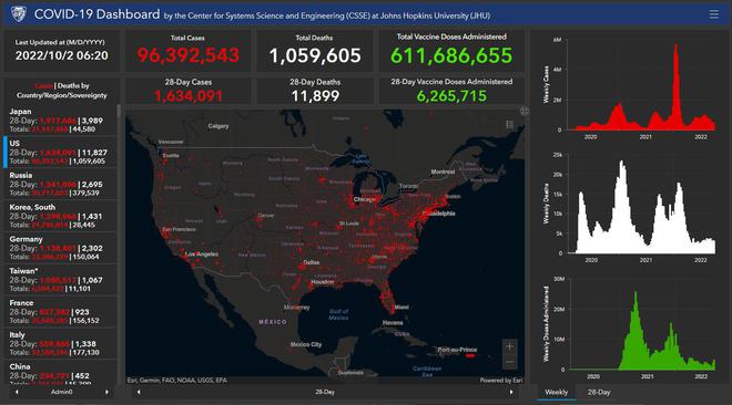 美国新增感染14142例、死亡84例