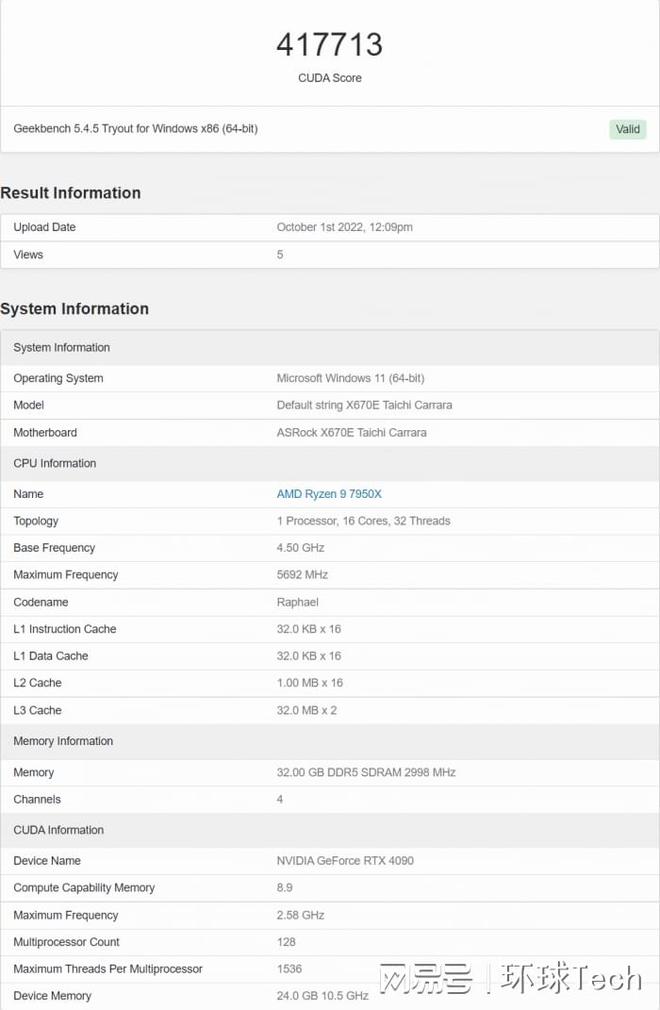 GeForce RTX 4090 CUDA基准测试显示其性能比3090 Ti提高了60%