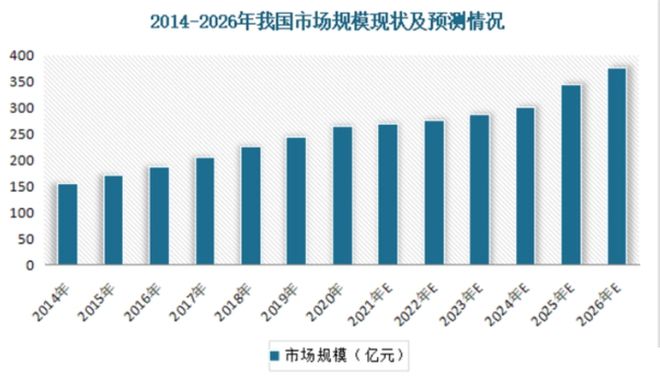 人体工学椅，一场万元级的“黑色幽默”