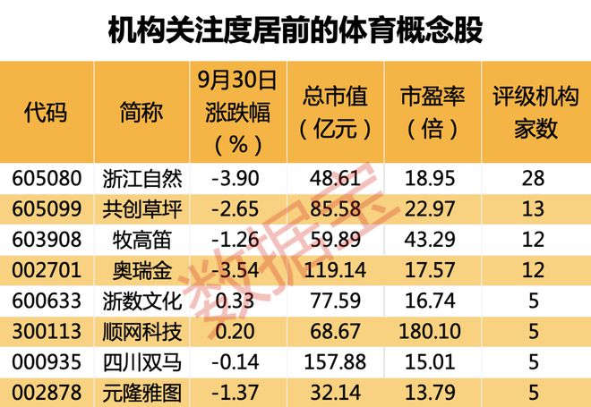 飞盘火出圈，户外运动热掀起！近三年飞盘企业注册平均增速近20%