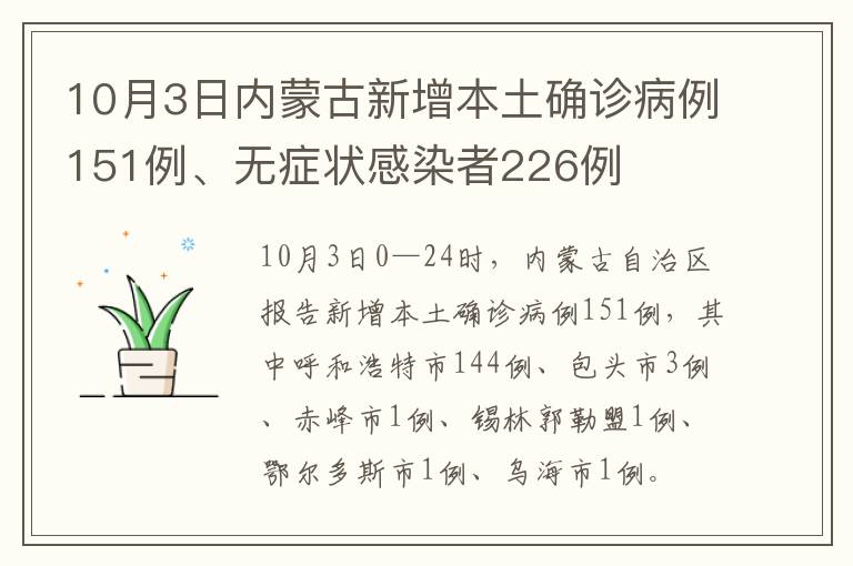 10月3日内蒙古新增本土确诊病例151例、无症状感染者226例