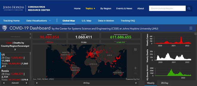 美国新增感染病例42128例、死亡545例