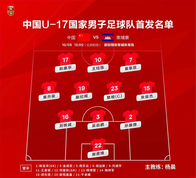 U17亚预赛-中国9-0柬埔寨!王钰栋3射2传 杨晨带队