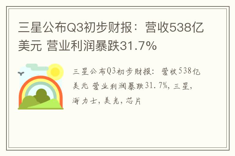 三星公布Q3初步财报：营收538亿美元 营业利润暴跌31.7%