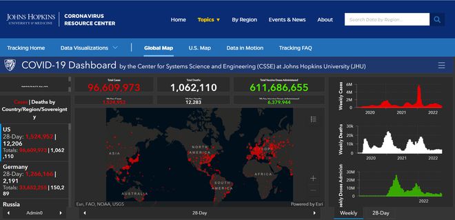 美国新增感染病例61699例、死亡668例