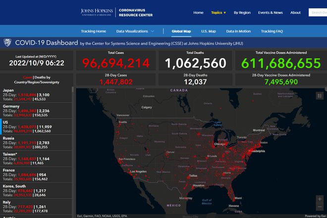 美国新增感染病例31253例、死亡140例