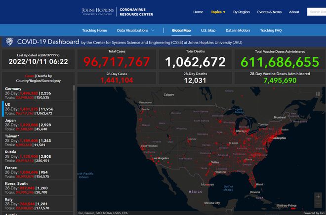 美国新增感染病例18530例、死亡病例108例