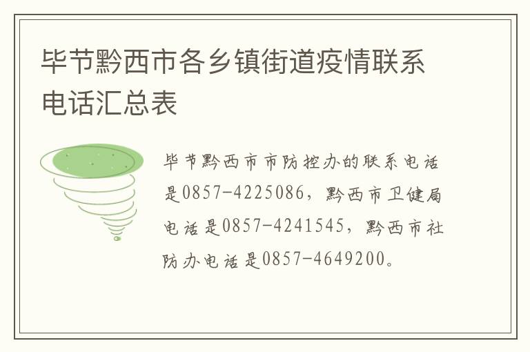 毕节黔西市各乡镇街道疫情联系电话汇总表