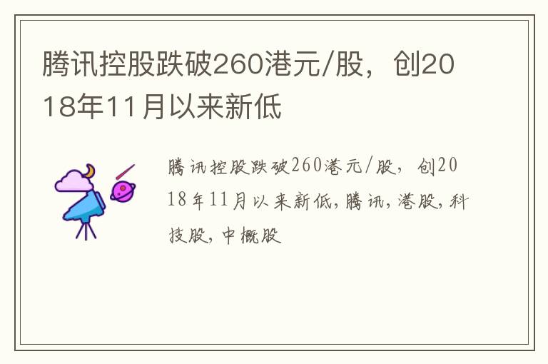 腾讯控股跌破260港元/股，创2018年11月以来新低