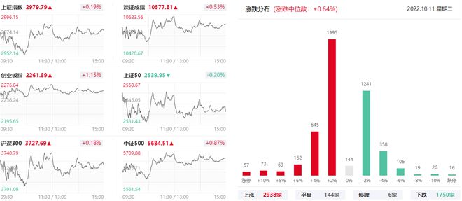 上海亚商投顾：沪指缩量反弹 新能源汽车产业链走强