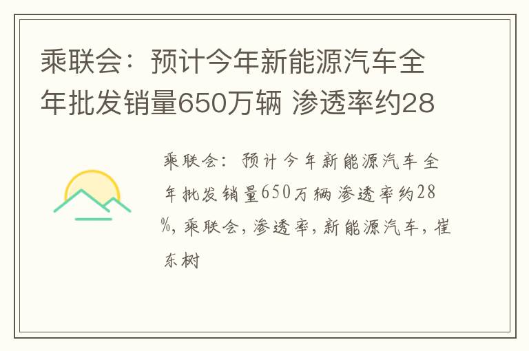 乘联会：预计今年新能源汽车全年批发销量650万辆 渗透率约28%