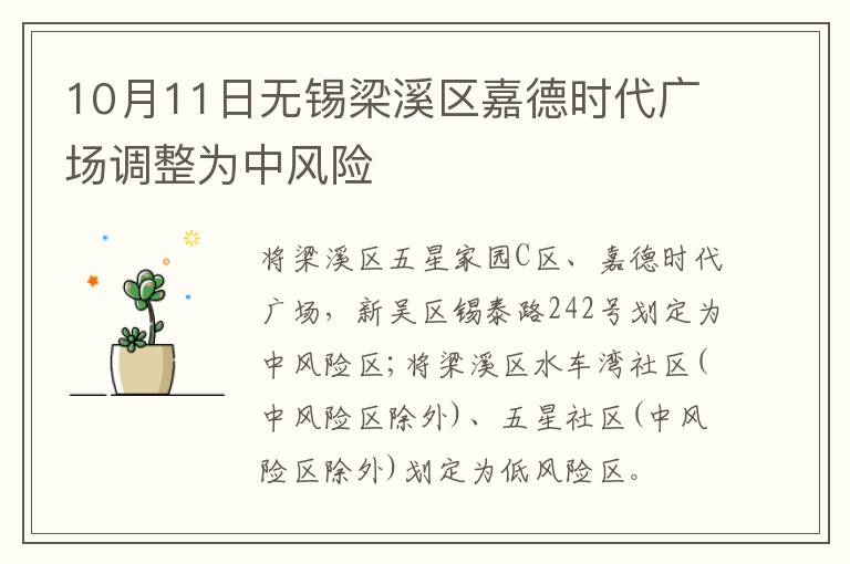 10月11日无锡梁溪区嘉德时代广场调整为中风险