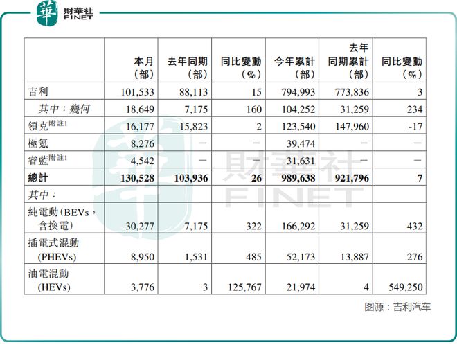 【一语道破】吉利向上，长城向下