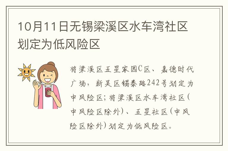 10月11日无锡梁溪区水车湾社区划定为低风险区