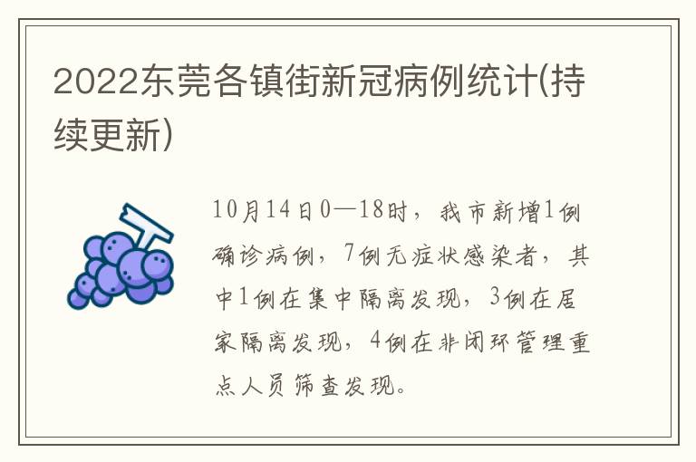 2022东莞各镇街新冠病例统计(持续更新)