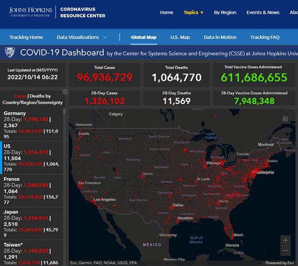 美国新增感染105204例、死亡808例