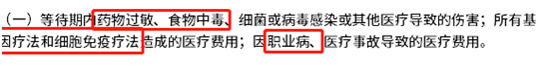 众安保险600万医疗保险优缺点盘点！这些方法也能判断