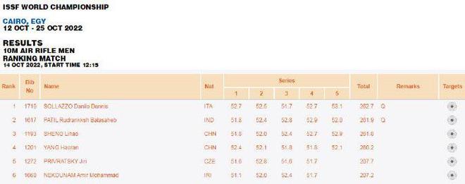 射击世锦赛盛李豪夺铜 中国射击队拿到巴黎奥运首个席位