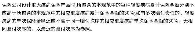 重疾险新规和旧规有什么区别？哪些重疾险性价比高？