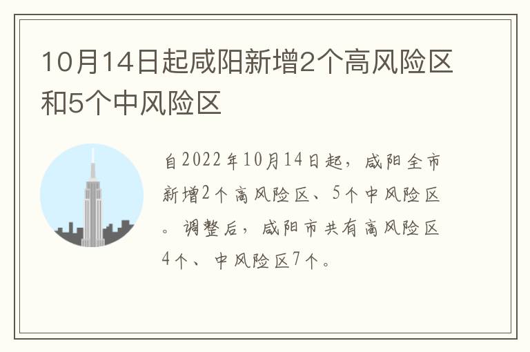 10月14日起咸阳新增2个高风险区和5个中风险区