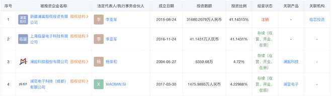 时隔三月首单试点落地，私募创投可向投资者分配股票，拓宽募投退出渠道实质举措，避免减持带来市场波动