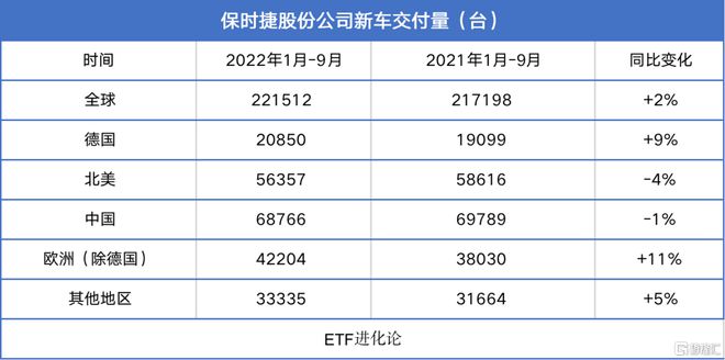 大反转！德国大举下注中国制造