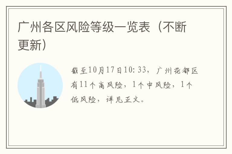 广州各区风险等级一览表（不断更新）