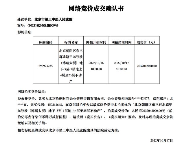 超万人围观！凯德7折买入北京CBD写字楼，拟做资产升级改造